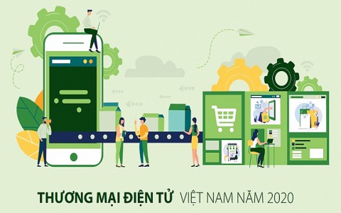 Giao dịch thương mại điện tử năm 2020 ước đạt 14 tỷ USD